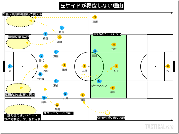 TACTICALista_2021420222