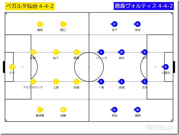 TACTICALista_20211021458 TACTICALista_20211021458