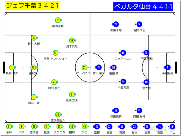 TACTICALista_202267225