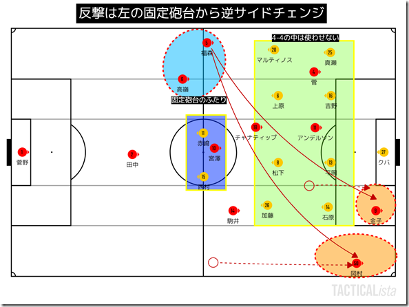 TACTICALista_20214302055 (2)