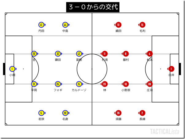TACTICALista_20225172314 TACTICALista_20225172314