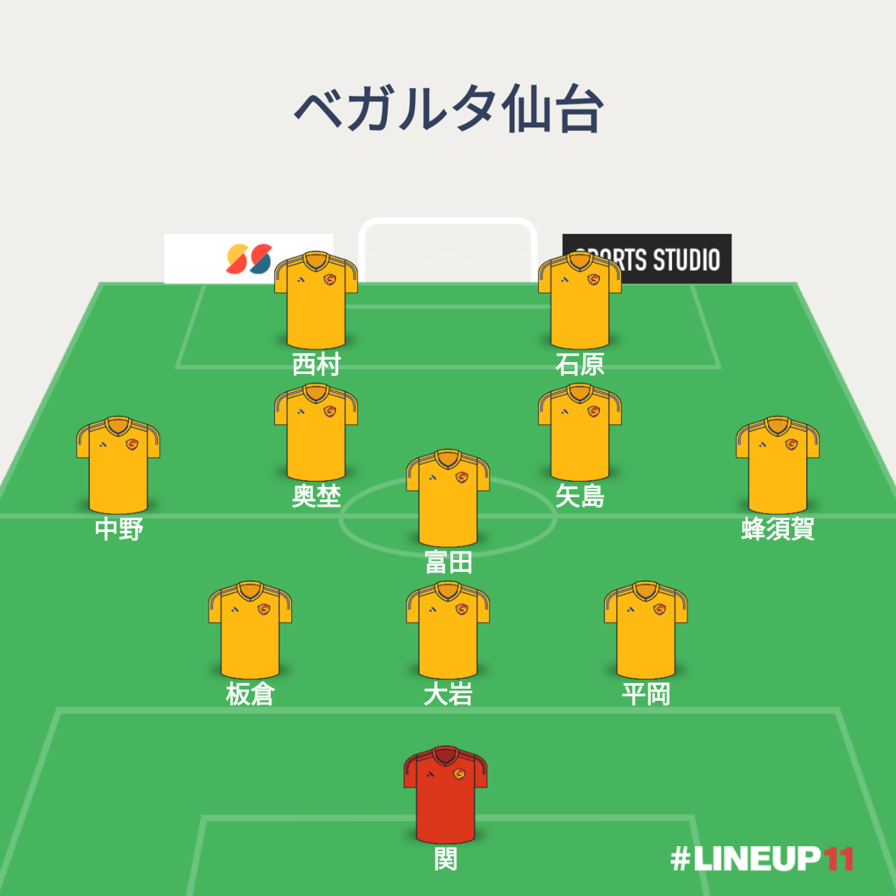名古屋グランパス トンチンカンベガルタ仙台のサッカーを愛でるブログ 名古屋グランパス トンチンカンベガルタ仙台のサッカーを愛でるブログ