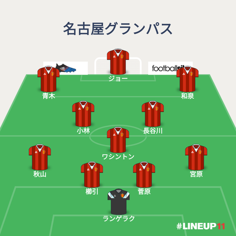 LINEUP111523669197321