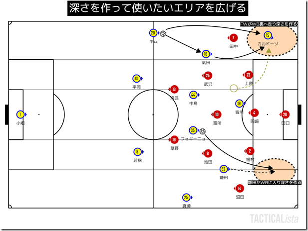 TACTICALista_20224252017