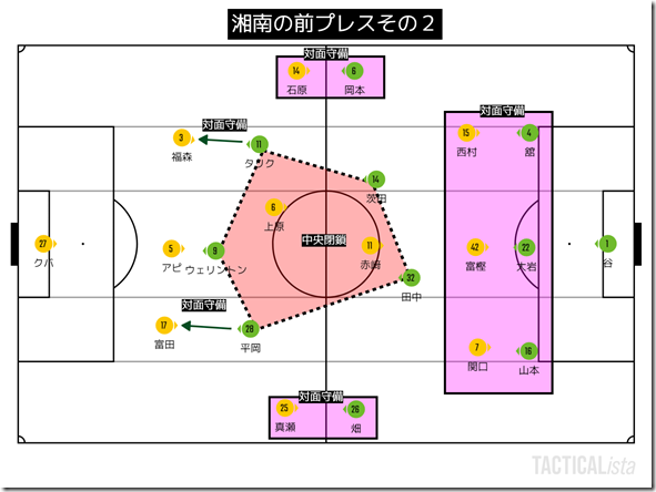 TACTICALista_20211222126 (1)