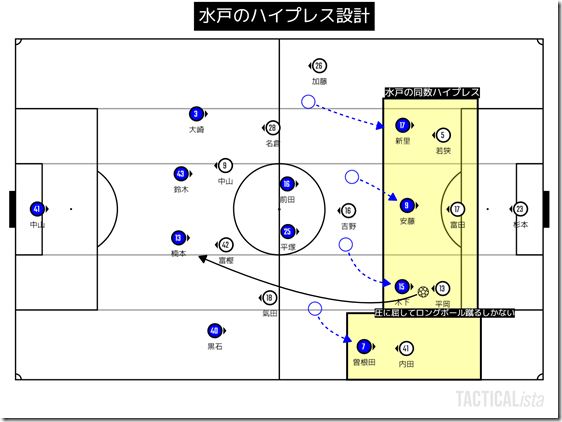 TACTICALista_2022332050 TACTICALista_2022332050