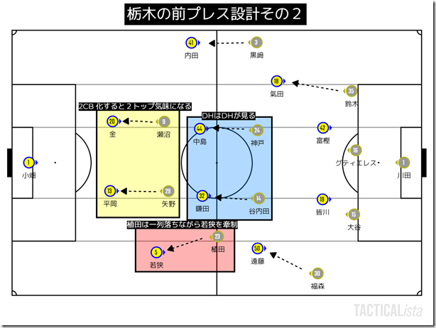 TACTICALista_20225312043