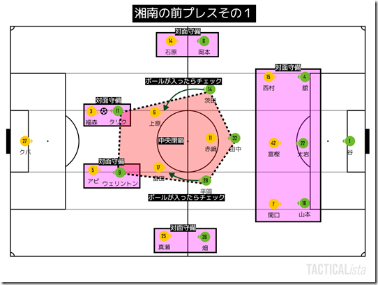 TACTICALista_20211222126
