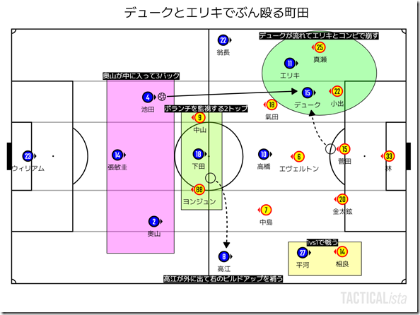 TACTICALista_2023224037 (1) TACTICALista_2023224037 (1)