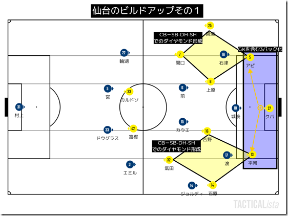 TACTICALista_20211292043 TACTICALista_20211292043
