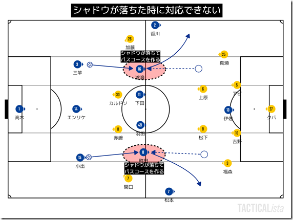 TACTICALista_202110242231 (1)