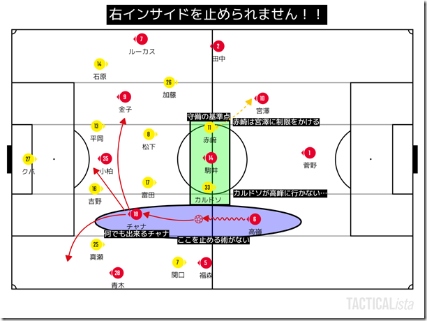 TACTICALista_20217181645