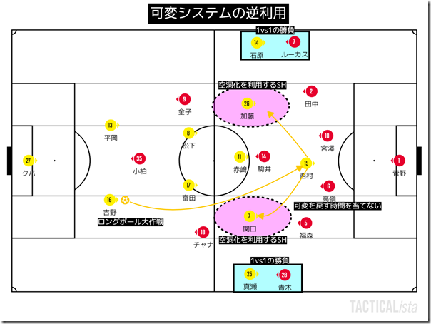 TACTICALista_20217181647 (1)