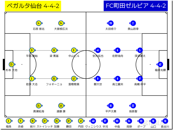 TACTICALista_20223292217