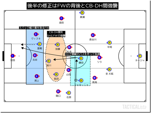 TACTICALista_2022472049