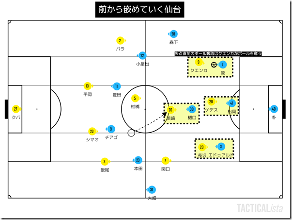 TACTICALista_202011122149