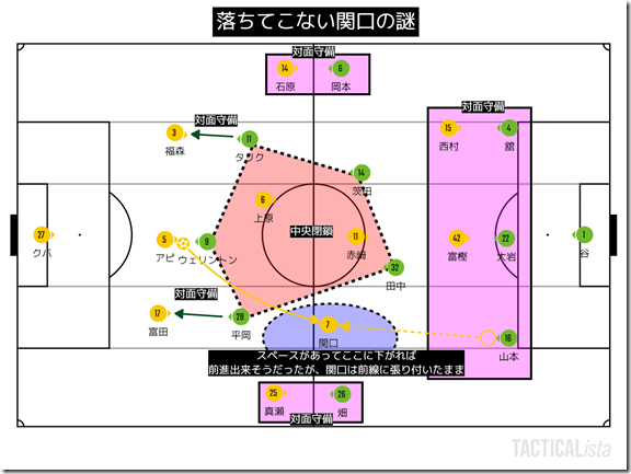 TACTICALista_20211222126 (2)