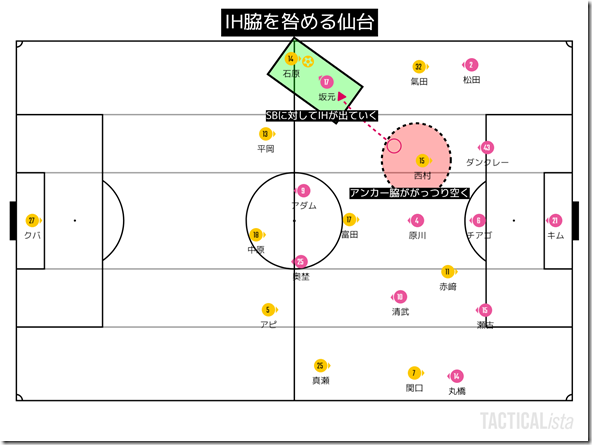 TACTICALista_202165122