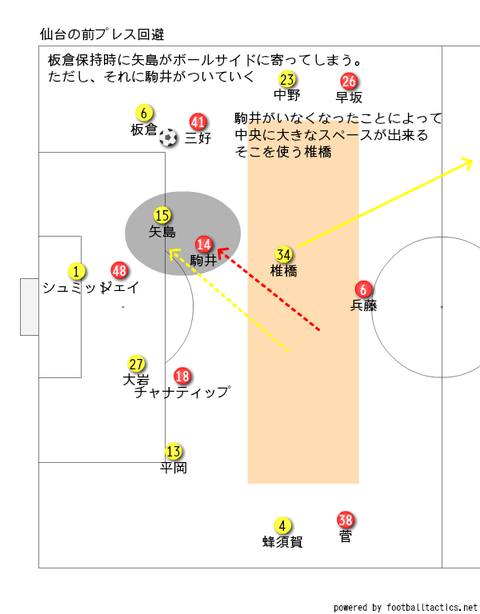 椎橋のスペース確保
