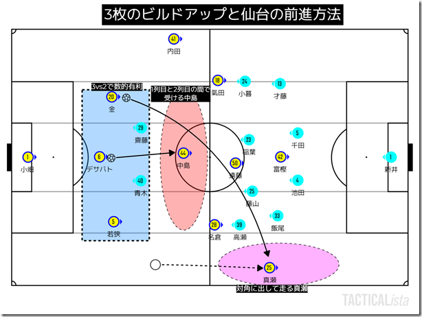 TACTICALista_2022531657 TACTICALista_2022531657