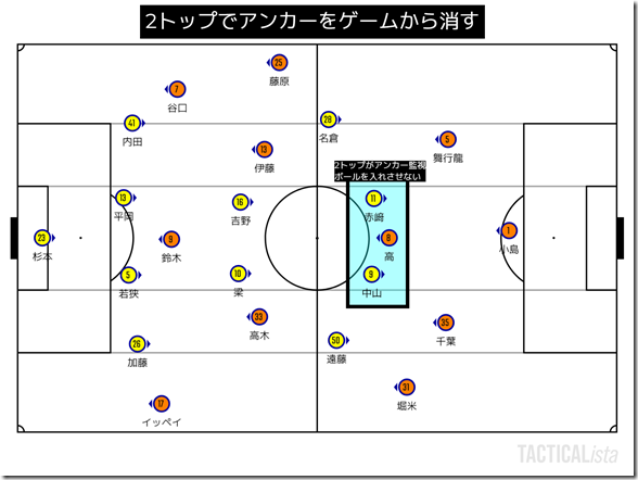 TACTICALista_2022223200 TACTICALista_2022223200