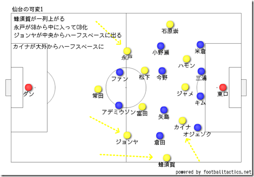 可変システムその１_1