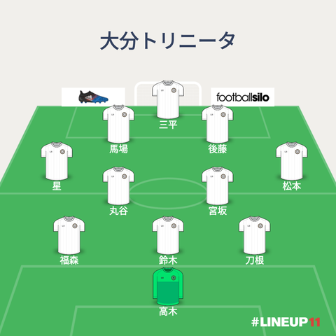 LINEUP111527352591951