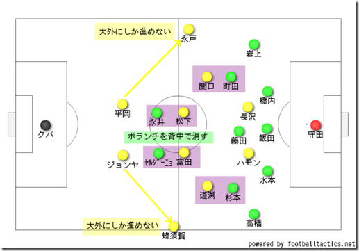 山雅の非保持