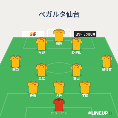 LINEUP111536164562468