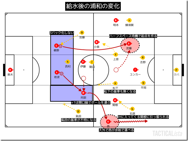 TACTICALista_2021511017 TACTICALista_2021511017