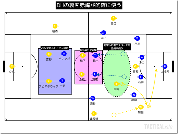 TACTICALista_20211021459 (1) TACTICALista_20211021459 (1)