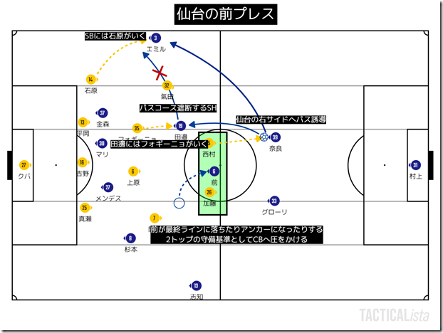 TACTICALista_20215192227