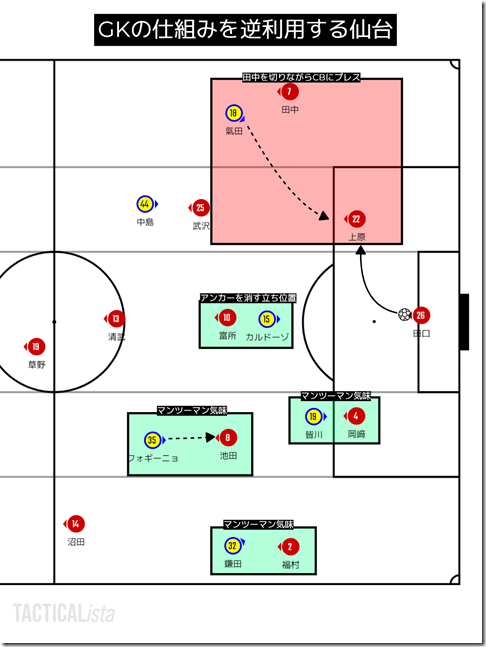 TACTICALista_20224252017 (1)