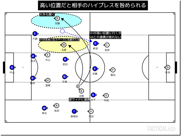 TACTICALista_2022332054 TACTICALista_2022332054