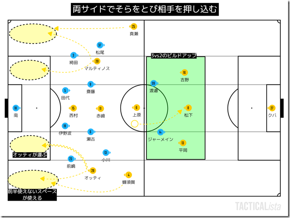 TACTICALista_2021420221