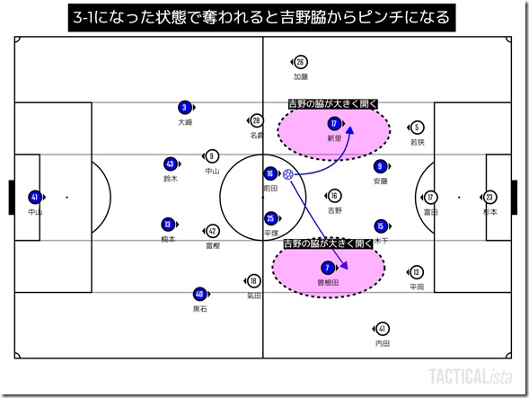 TACTICALista_2022332052 TACTICALista_2022332052