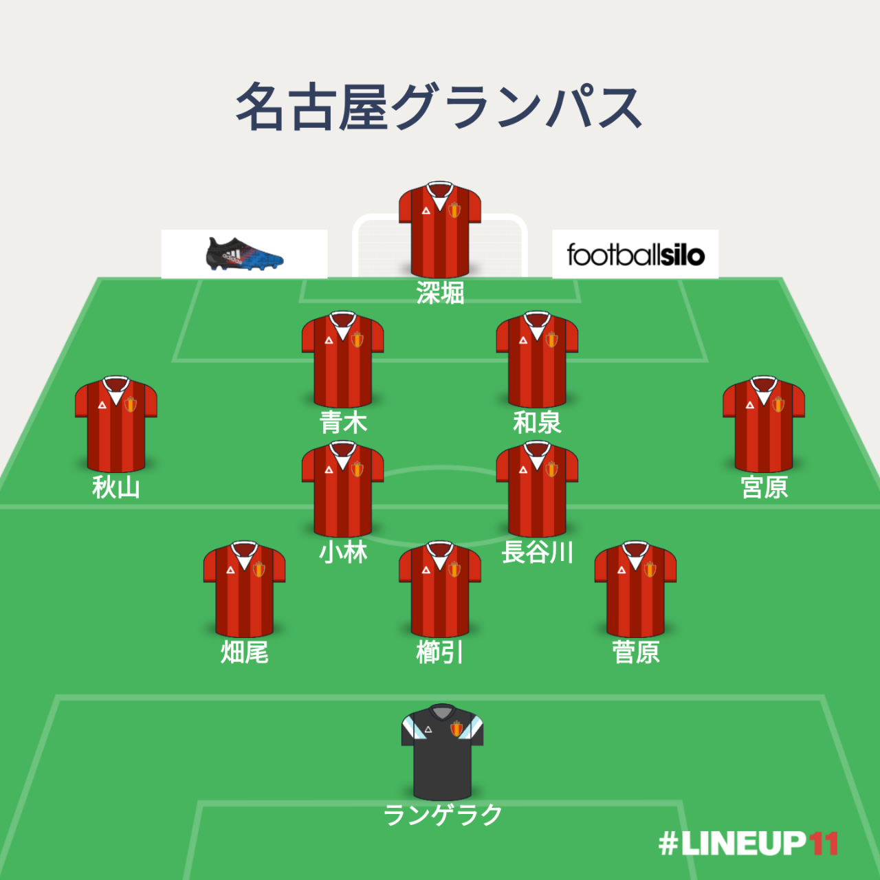 18年第7節名古屋グランパス戦 トンチンカンベガルタ仙台のサッカーを愛でるブログ 18年第7節名古屋グランパス戦 トンチンカンベガルタ仙台のサッカーを愛でるブログ