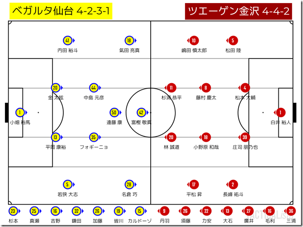 TACTICALista_20225172312 TACTICALista_20225172312