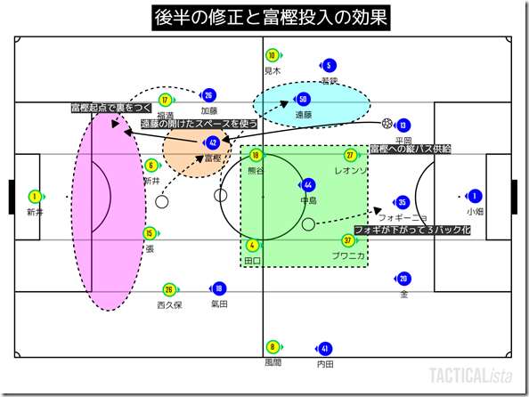 TACTICALista_202267227 (2)