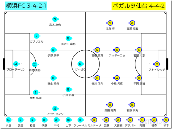 TACTICALista_20224211555