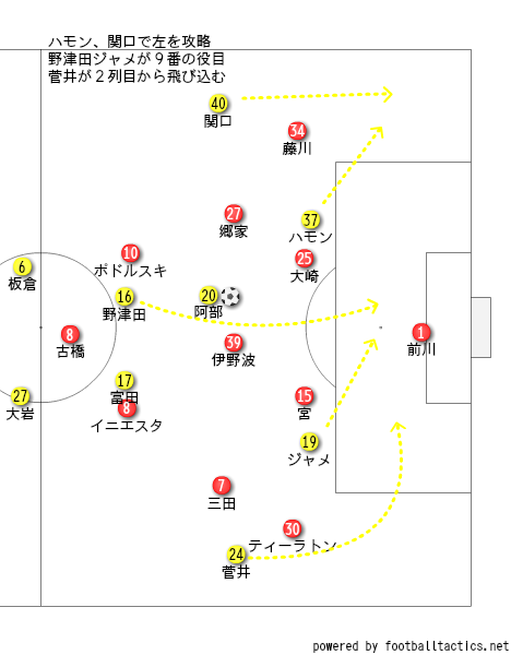 441の仕組み2