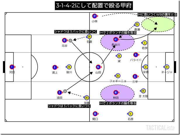 TACTICALista_2022472050