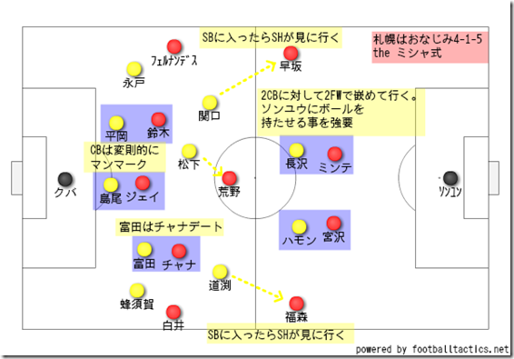 仙台の前ハメその１