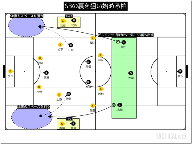 TACTICALista_2021531610 (1) TACTICALista_2021531610 (1)