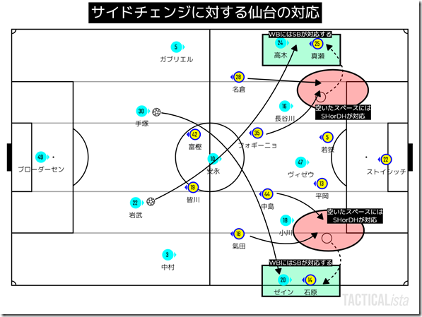 TACTICALista_20224211556 (1)