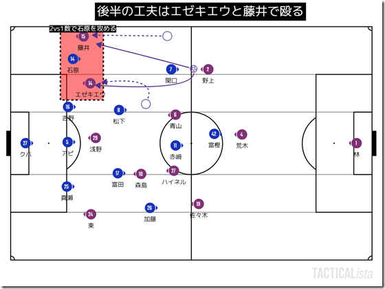 TACTICALista_202110262023 TACTICALista_202110262023