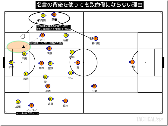 TACTICALista_2022223203 TACTICALista_2022223203