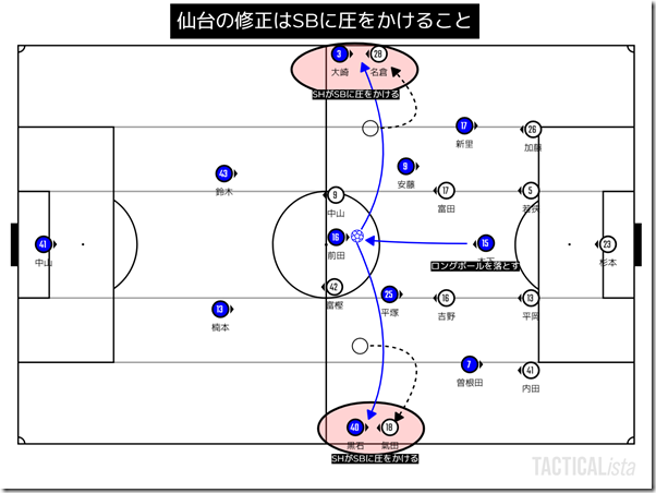 TACTICALista_2022332052 (1) TACTICALista_2022332052 (1)