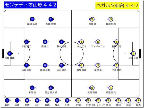 TACTICALista_20223212132