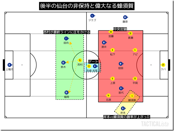 TACTICALista_20214101347 TACTICALista_20214101347